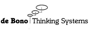 DE BONO THINKING SYSTEMS logo