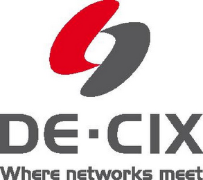 DE-CIX WHERE NETWORKS MEET logo