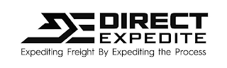 DE DIRECT EXPEDITE EXPEDITING FREIGHT BY EXPEDITING THE PROCESS logo