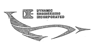 DE DYNAMIC ENGINEERING INCORPORATED logo