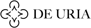 DE URIA logo