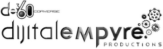 DE360COAVERSE DIJITALEMPYRE PRODUCTIONS logo
