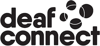 DEAF CONNECT logo
