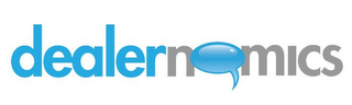 DEALERNOMICS logo
