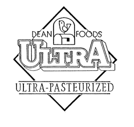 DEAN FOODS ULTRA ULTRA-PASTEURIZED logo