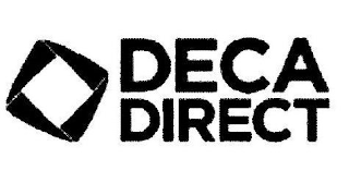 DECA DIRECT logo