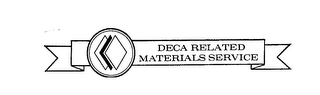 DECA RELATED MATERIALS SERVICE logo