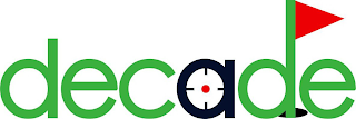 DECADE logo