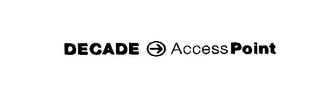 DECADE ACCESSPOINT logo