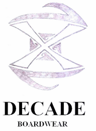 DECADE BOARDWEAR logo