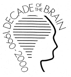 DECADE OF THE BRAIN 1990-2000 logo