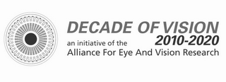 DECADE OF VISION 2010-2020 AN INITIATIVE OF THE ALLIANCE FOR EYE AND VISION RESEARCH logo