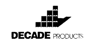 DECADE PRODUCTS logo