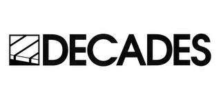 DECADES logo