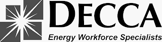 DECCA ENERGY WORKFORCE SPECIALISTS logo