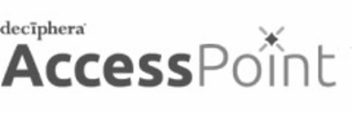 DECIPHERA ACCESSPOINT