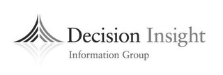 DECISION INSIGHT INFORMATION GROUP logo