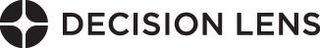 DECISION LENS logo