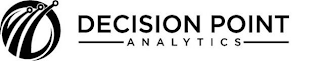 DECISION POINT ANALYTICS logo