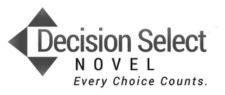 DECISION SELECT NOVEL EVERY CHOICE COUNTS. logo