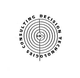 DECISION TECHNOLOGIES CONSULTING logo