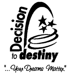DECISION TO DESTINY "... YOUR DREAMS MATTER." logo