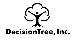 DECISIONTREE, INC. logo
