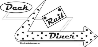 DECK RAIL DINER DECKRAILDINER.COM logo