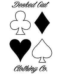 DECKED OUT CLOTHING CO. logo