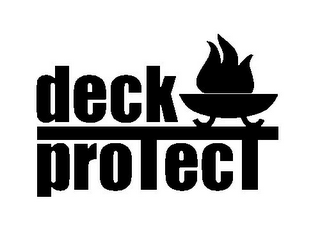 DECKPROTECT logo
