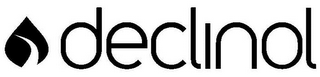 DECLINOL logo