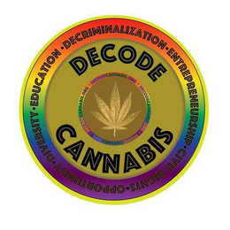 DECODE CANNABIS · DECRIMINALIZATION · ENTREPRENEURSHIP · CIVIL RIGHTS · OPPORTUNITY · DIVERSITY · EDUCATION · DECODECANNABIS.ORG logo