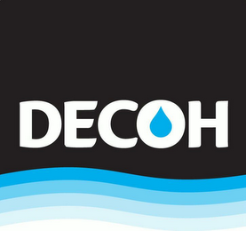 DECOH logo