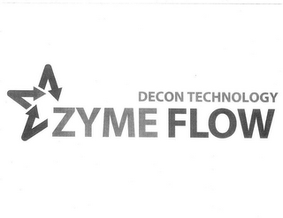DECON TECHNOLOGY ZYME FLOW logo