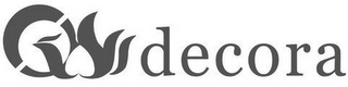 DECORA logo