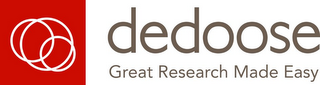 DEDOOSE GREAT RESEARCH MADE EASY logo