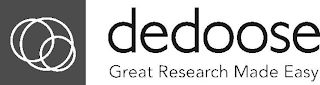 DEDOOSE GREAT RESEARCH MADE EASY logo
