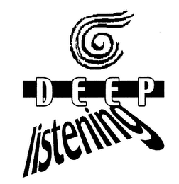 DEEP LISTENING logo