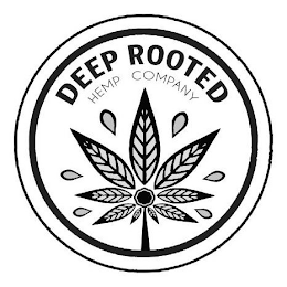 DEEP ROOTED HEMP COMPANY logo