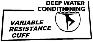 DEEP WATER CONDITIONING VARIABLE RESISTANCE CUFF logo