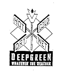 DEEPGREEN WHATEVER THE WEATHER HOT COLD DRY WET logo