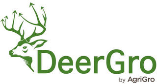 DEERGRO BY AGRIGRO logo