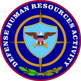 DEFENSE HUMAN RESOURCES ACTIVITY