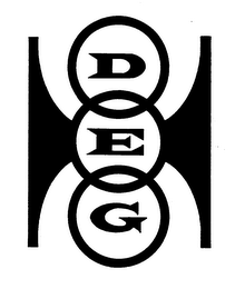 DEG logo