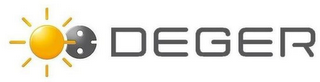 DEGER logo