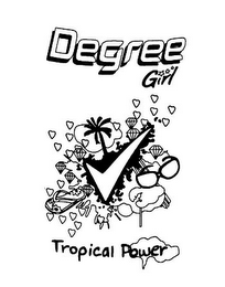 DEGREE GIRL TROPICAL POWER logo