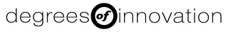 DEGREES OF INNOVATION logo