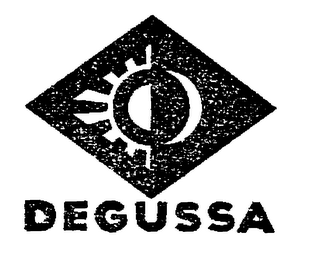 DEGUSSA logo