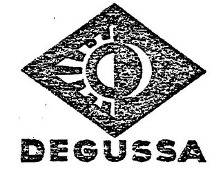 DEGUSSA