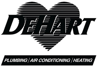 DEHART PLUMBING AIR CONDITIONING HEATING logo